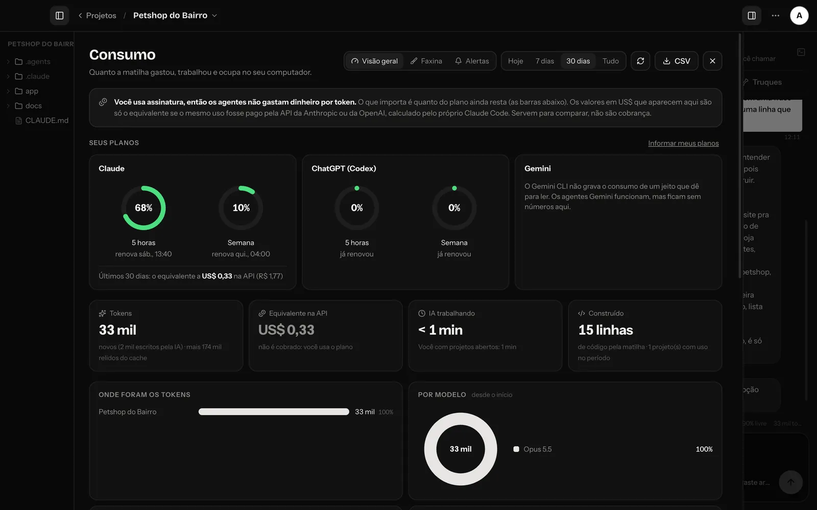 Tela de Consumo com os planos do Claude e do ChatGPT, tokens e custo equivalente